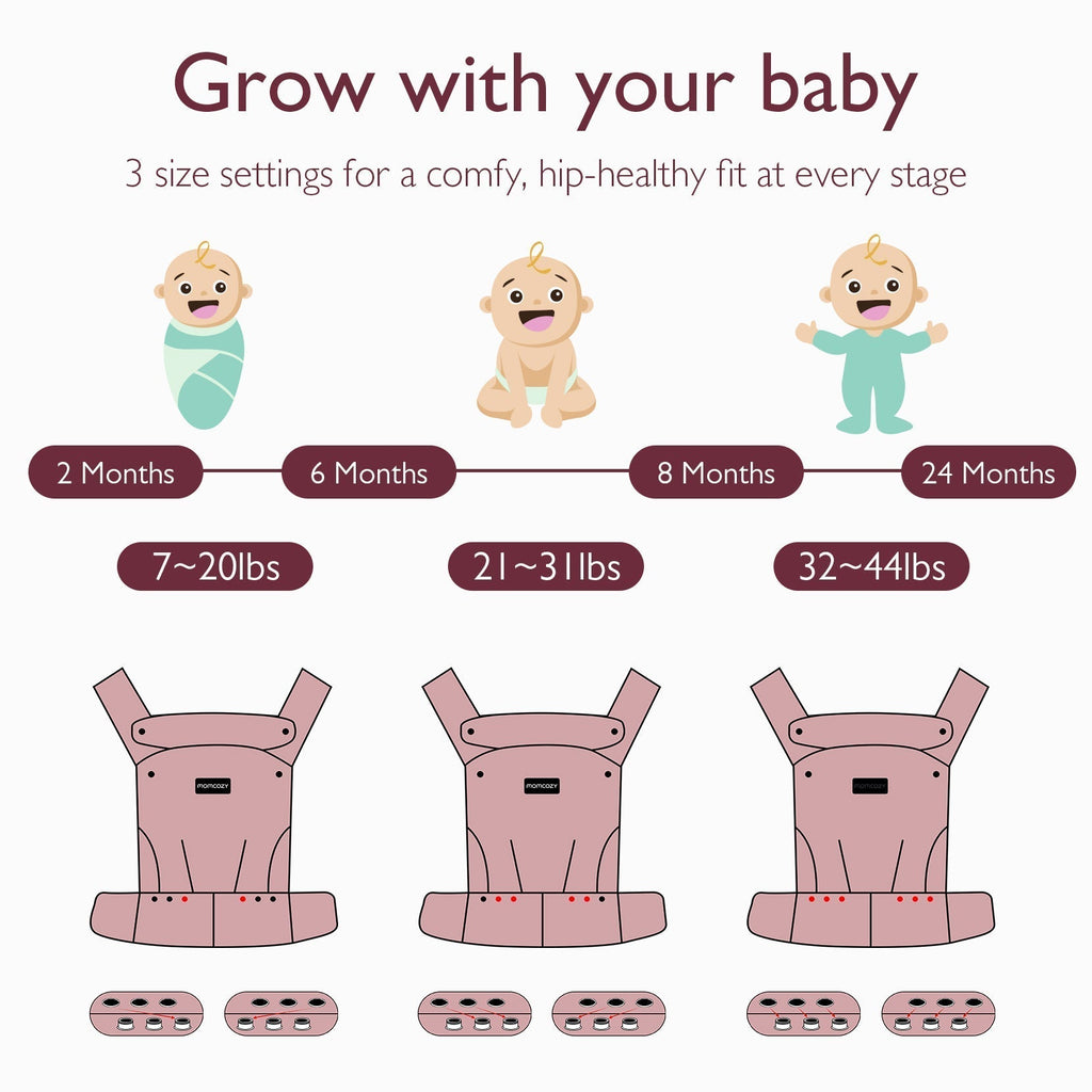 Momcozy PureHug Ergonomische Babytrage