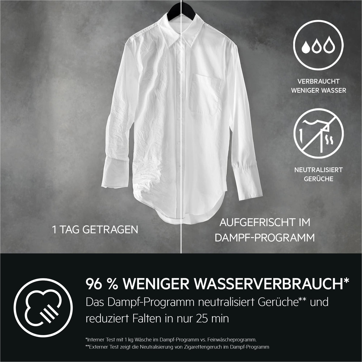 AEG Waschmaschine 9kg Serie 8000 PowerCare - Faserschonend Sauber in nur 59 Min. bei 30°C, A-10%, Dampf-Programm – Weniger Bügeln, Nachlegefunktion, Energiesparend, Wasserstopp 1400 U/min, LR8AMZ49FL