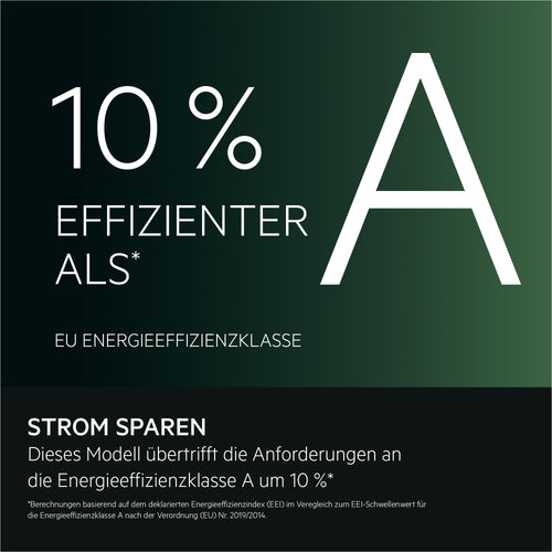 AEG Waschmaschine 9kg Serie 8000 PowerCare - Faserschonend Sauber in nur 59 Min. bei 30°C, A-10%, Dampf-Programm – Weniger Bügeln, Nachlegefunktion, Energiesparend, Wasserstopp 1400 U/min, LR8AMZ49FL