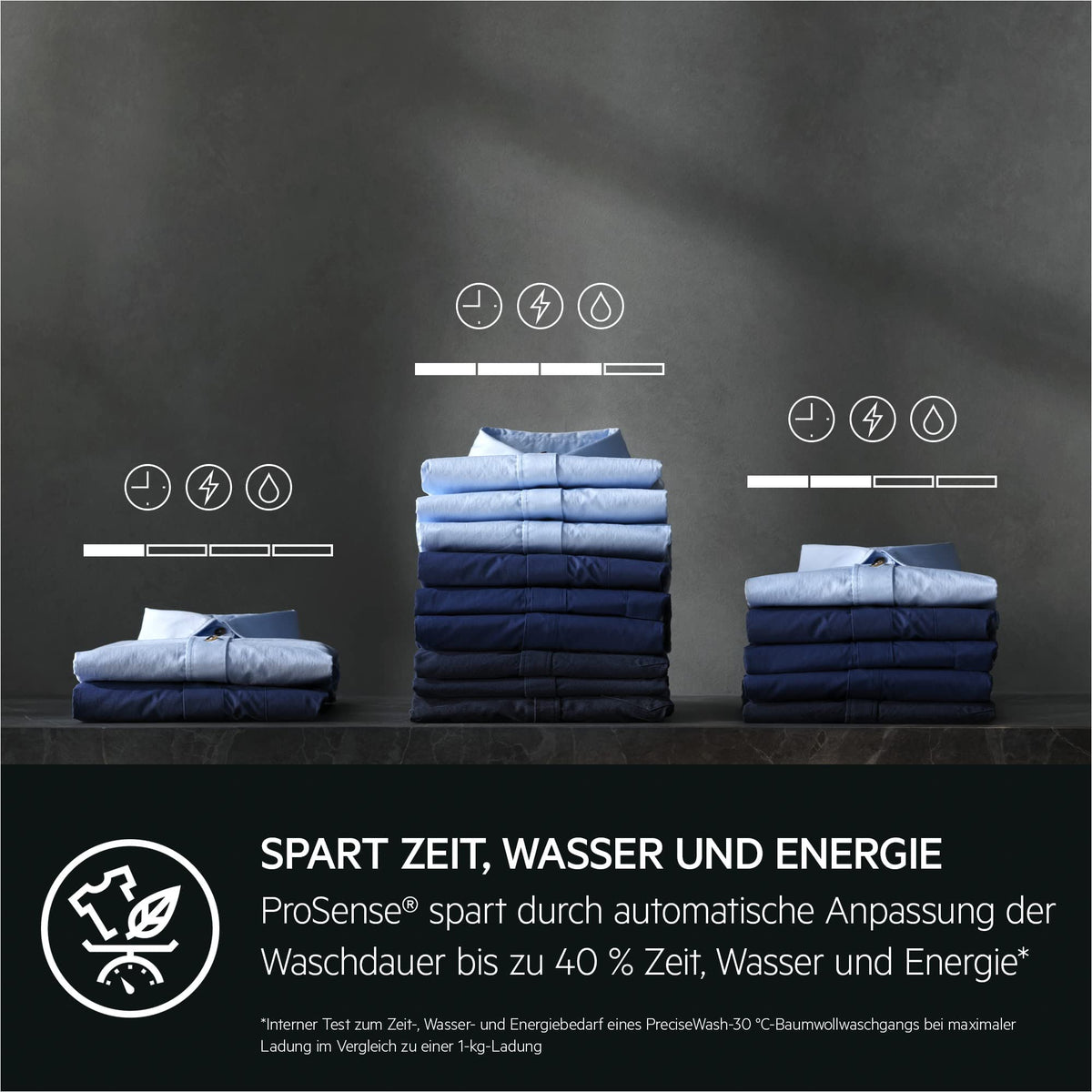 AEG Waschmaschine 9kg Serie 8000 PowerCare - Faserschonend Sauber in nur 59 Min. bei 30°C, A-10%, Dampf-Programm – Weniger Bügeln, Nachlegefunktion, Energiesparend, Wasserstopp 1400 U/min, LR8AMZ49FL