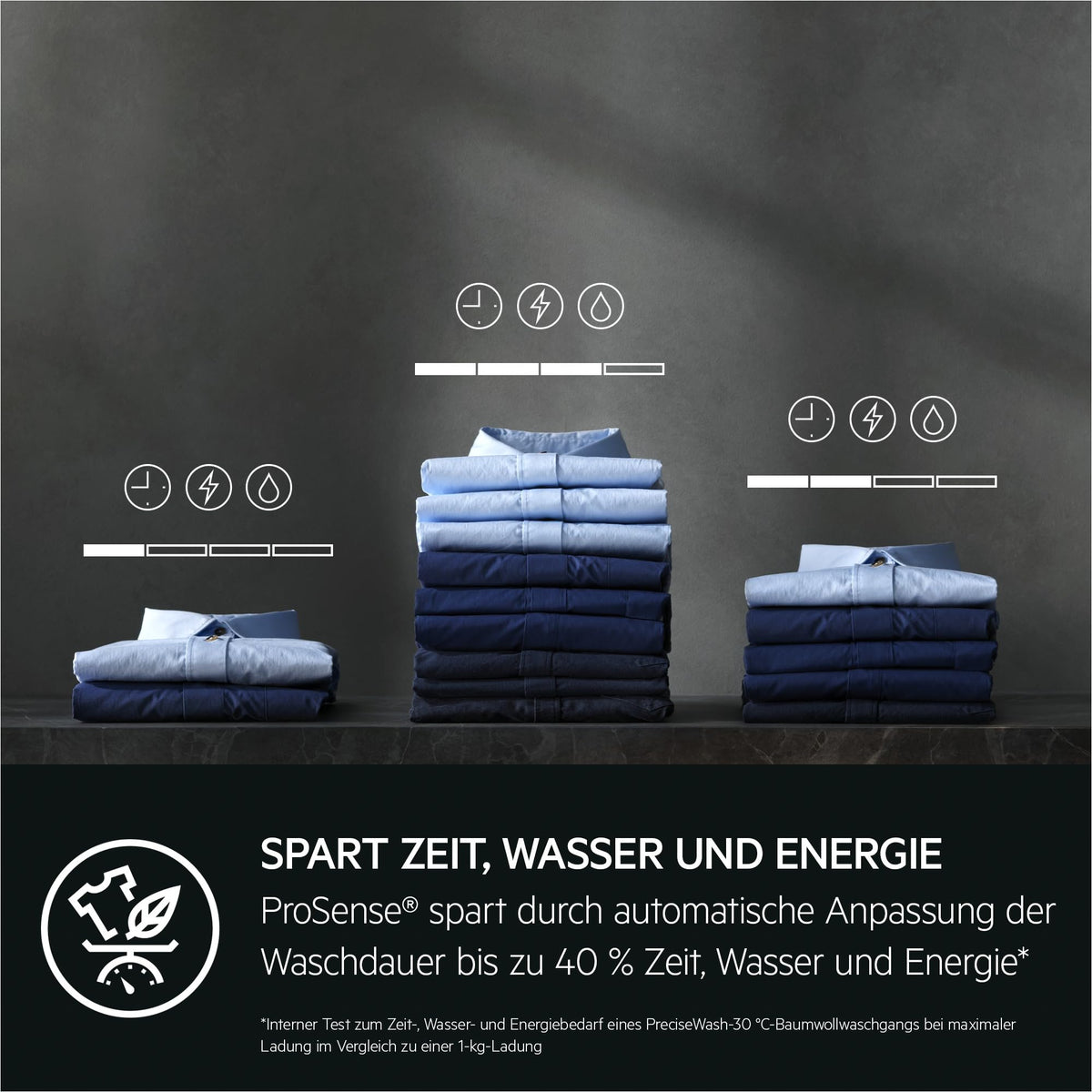 AEG Waschmaschine, Serie 6000 ProSense Mengenautomatik, 9 kg, Leise, Nachlegefunktion, Kindersicherung, Schontrommel, Vollwasserschutz, Leichtbügeln-Option, 1400 U/min, LR6A65490
