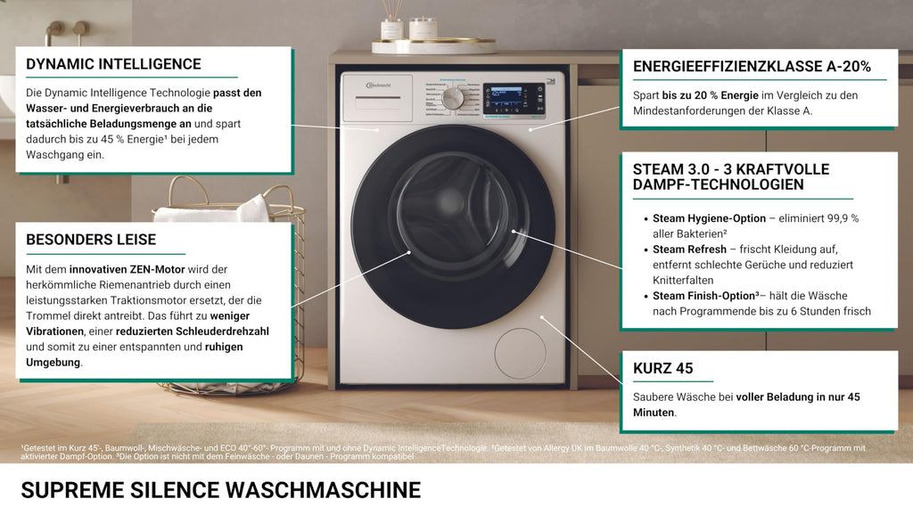 Bauknecht Waschmaschine 8kg, Stiftung Warentest GUT (2,4)*, Supreme Silence, EEK A-20%, 1400 U/min, ZEN-Motor, Besonders leise, Dampftechnologie, B6R 88 SILENCE DE, Weiß