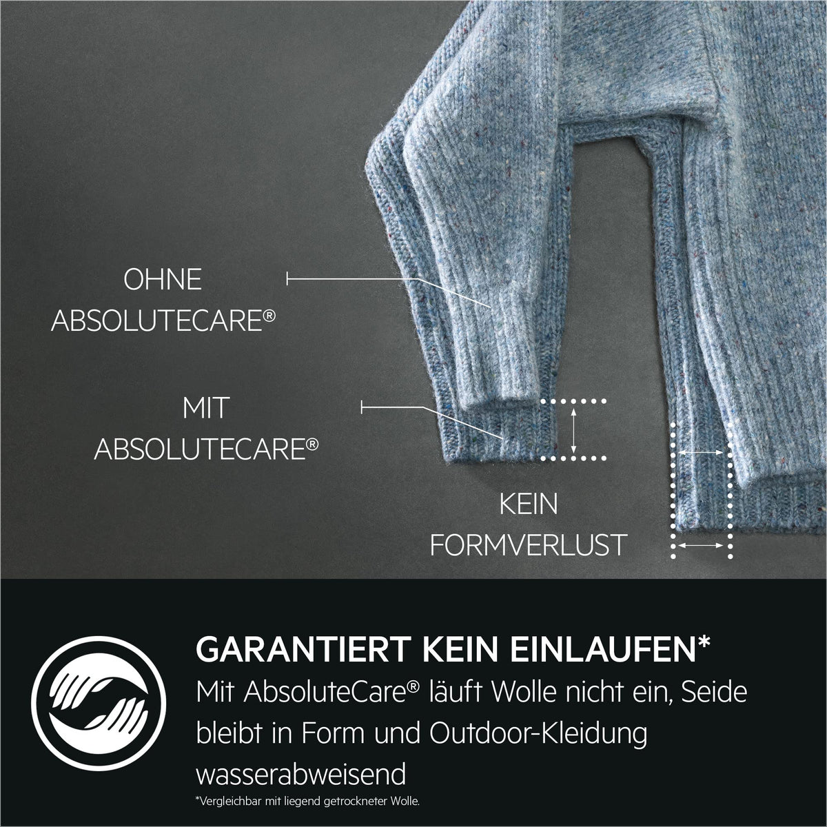AEG Wärmepumpentrockner 8 kg, Testsieger der Stiftung Warentest, Serie 9000 AbsoluteCarePlus - Daunentrocknung, 3D-Scan Restfeuchteermittlung, C, Knitterschutz, Trommelbeleuchtung, TR9AMZ2024