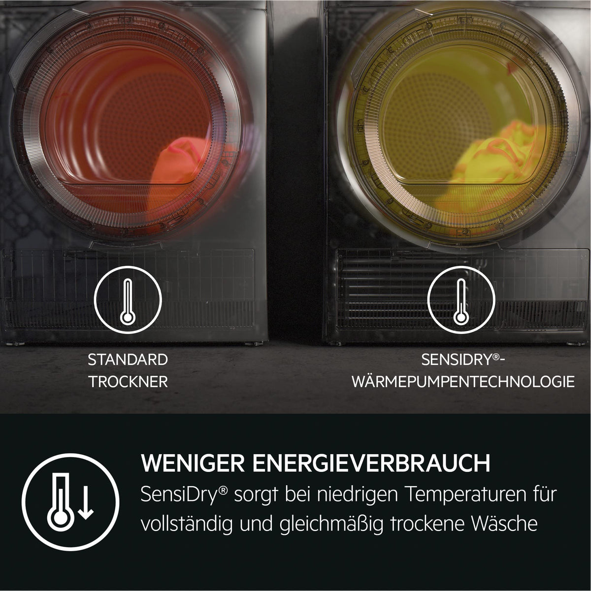 AEG Wärmepumpentrockner 8 kg, Testsieger der Stiftung Warentest, Serie 9000 AbsoluteCarePlus - Daunentrocknung, 3D-Scan Restfeuchteermittlung, C, Knitterschutz, Trommelbeleuchtung, TR9AMZ2024